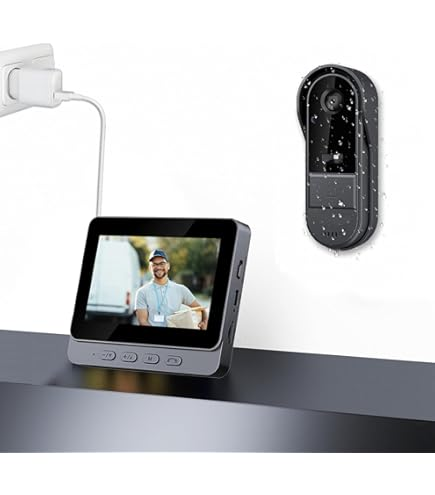 Alarm monitoring services Houston